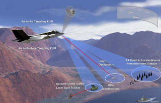 Illustration for article titled Is The F-35's Targeting System Really 10 Years Behind Current Systems?